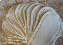 Additional absorbency ~DOUBLERS